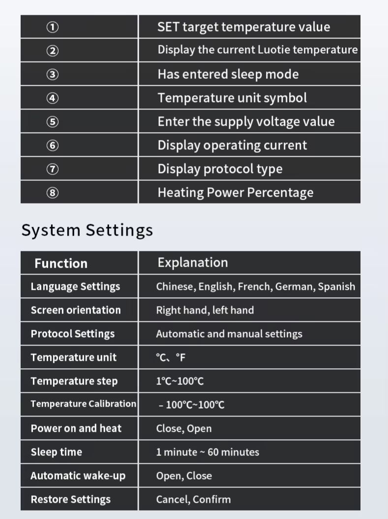 ZOYI ZT-N1Pro Soldador de Temp - Tools Qc reseña y precio