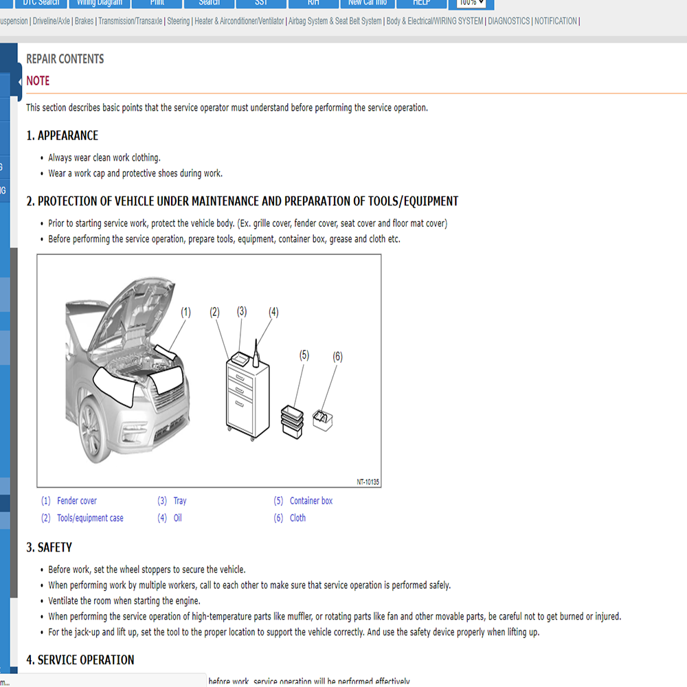 Cuenta en Línea para el Softwa - Workshop Tools Diagram reseña y precio