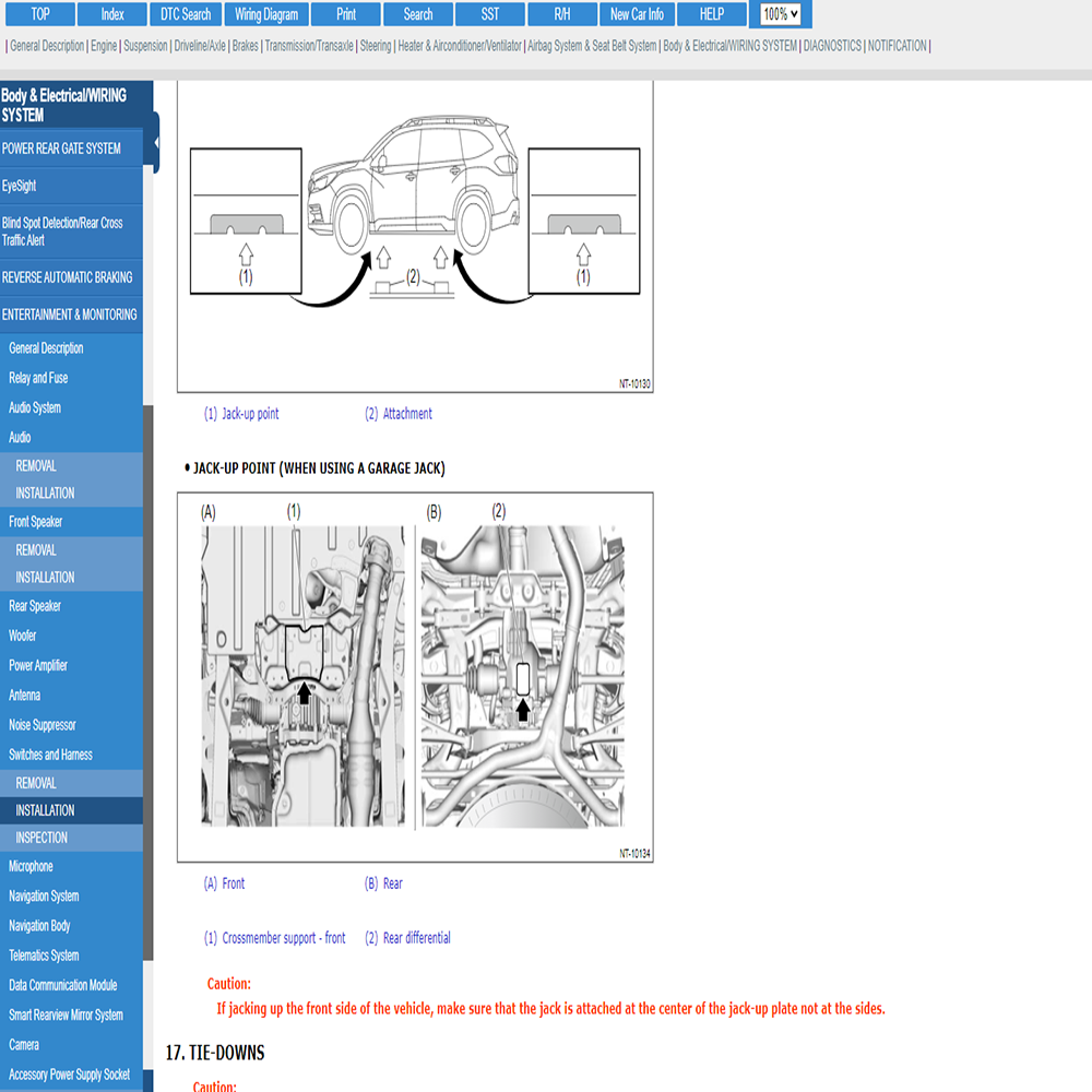 Cuenta en Línea para el Softwa - Workshop Tools Diagram reseña y precio